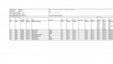 3194 Sayılı İmar Kanunu'nun 18. Madde Uygulama İlanı